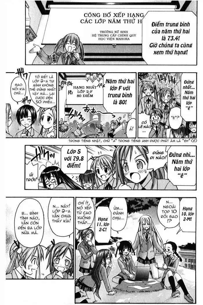 Mahou Sensei Negima! Chapter 11 - 10