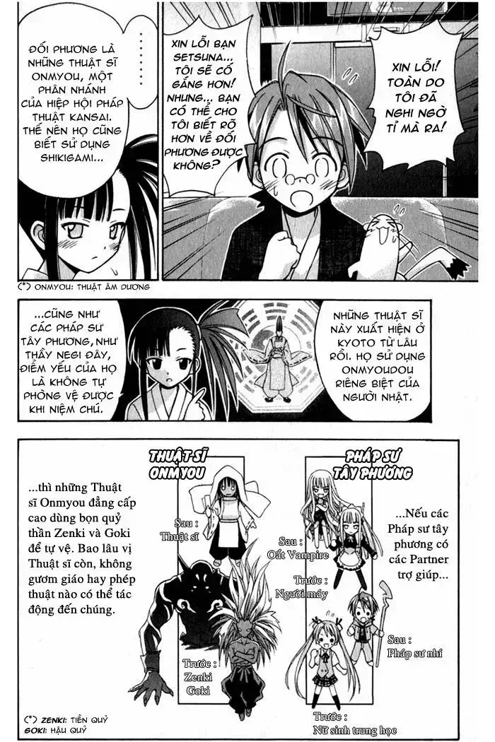 Mahou Sensei Negima! Chapter 30 - 16