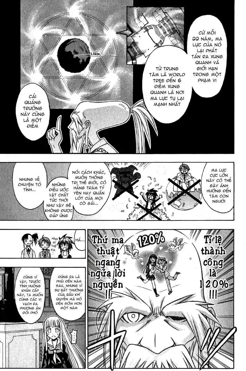 Mahou Sensei Negima! Chapter 79 - 14