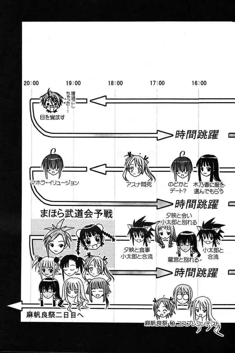 Mahou Sensei Negima! Chapter 99 - 21