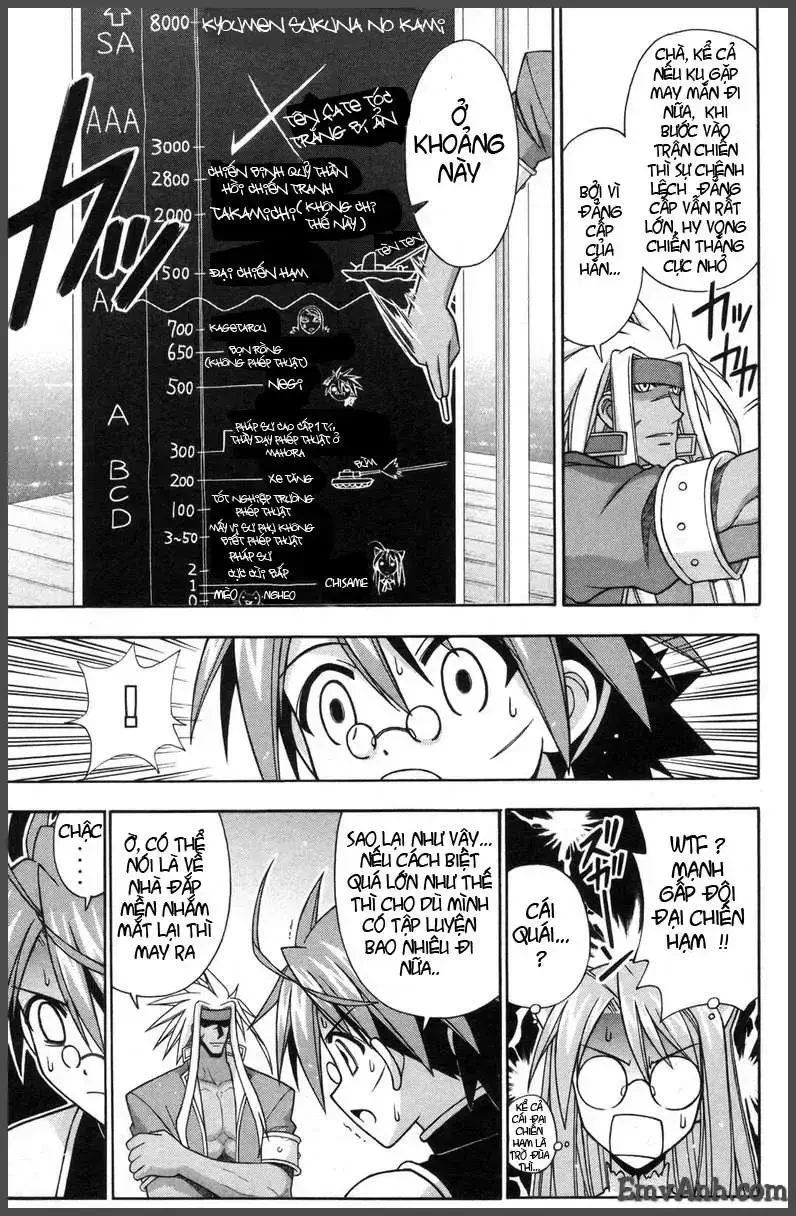 Mahou Sensei Negima! Chapter 202 - 14