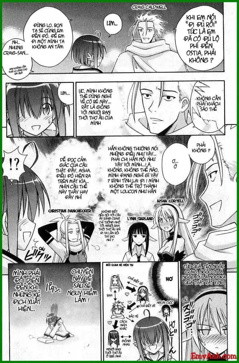 Mahou Sensei Negima! Chapter 210 - 9