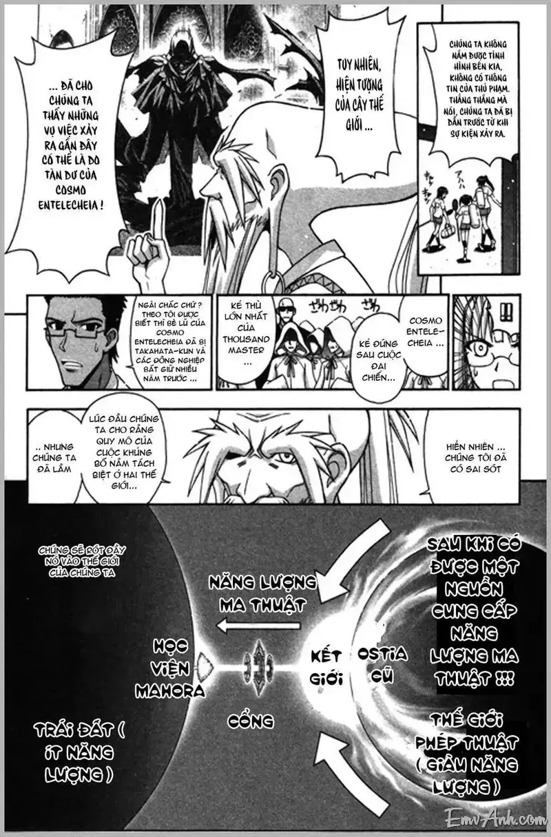 Mahou Sensei Negima! Chapter 287 - 13