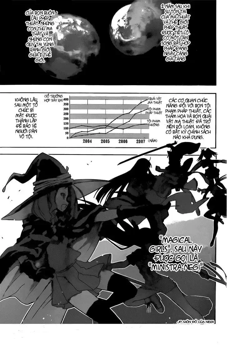 Mahou Sensei Negima! Chapter 354 - 4