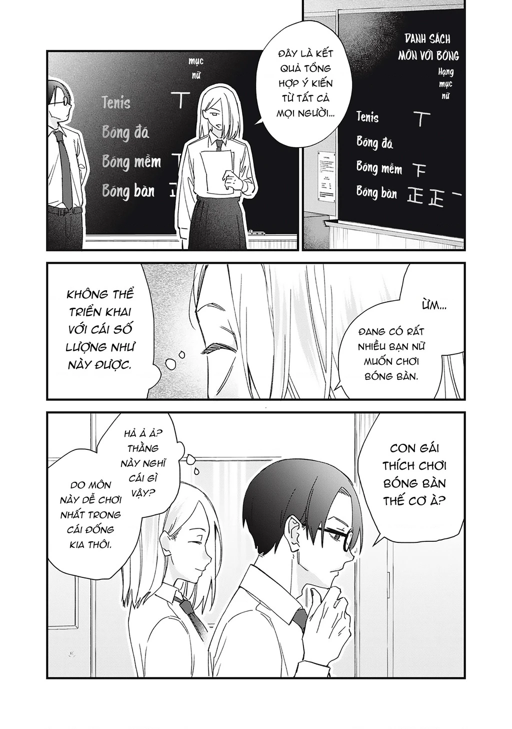 Cho Tôi Cắn Cậu Nhé? Chapter 3 - 5