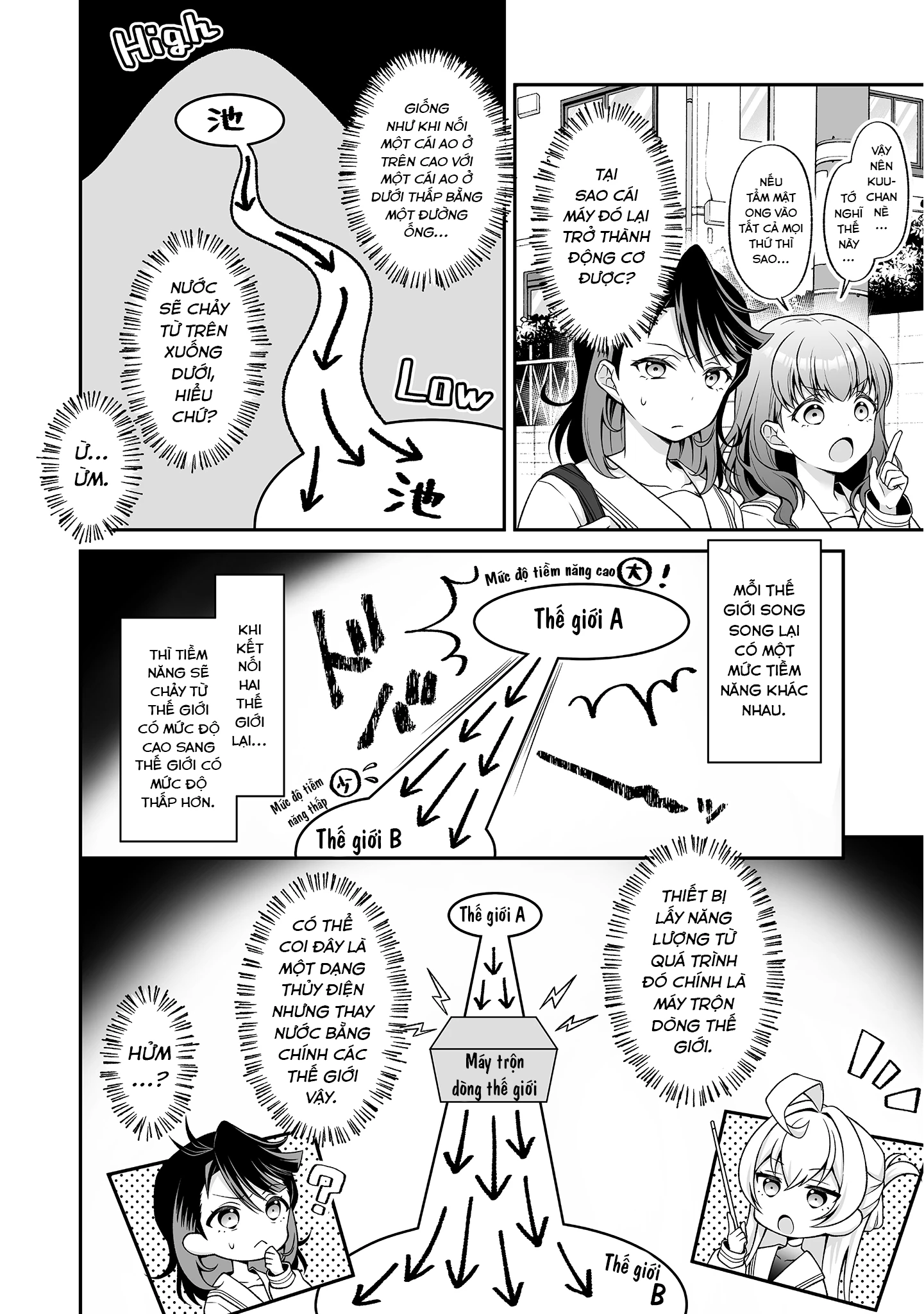 Woo Is A Dangerous Woo In The Universe! Chapter 2 - 7