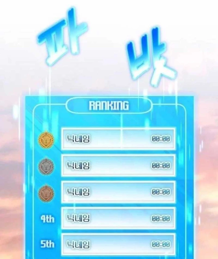 Kẻ Out Trình Ngày Tận Thế Chapter 51 - 32