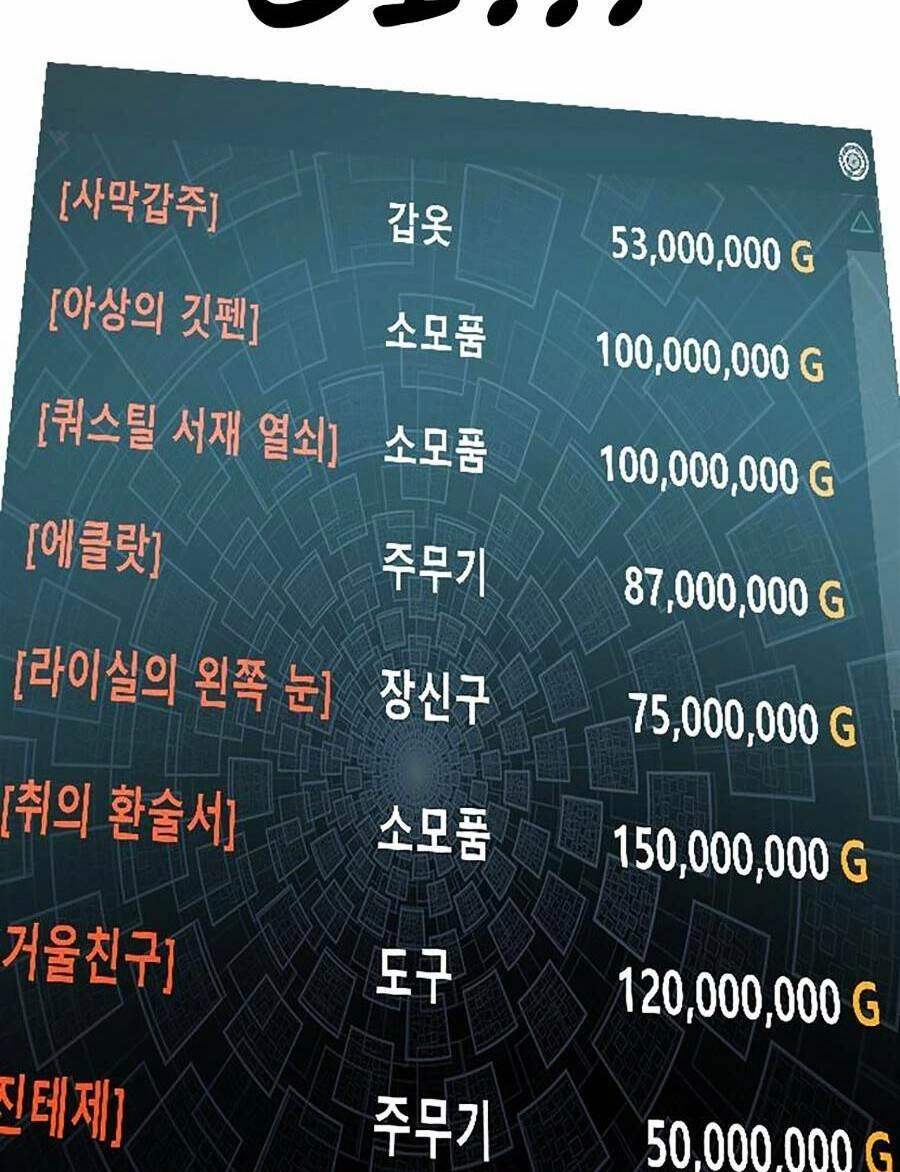 Người Hùng Thực Tế Ảo Chapter 1 - 204