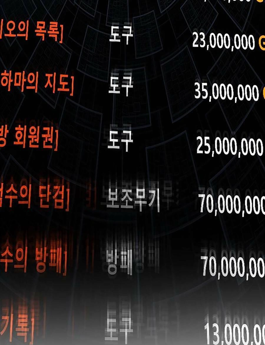 Người Hùng Thực Tế Ảo Chapter 1 - 205