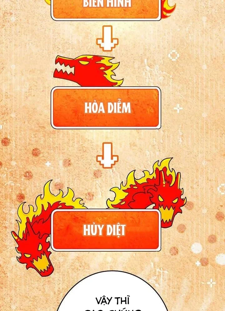 Một Mình Ta Sở Hữu Triệu Hồi Thú Cấp EX Chapter 23 - 60
