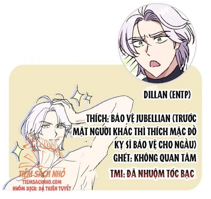 Cha Ơi Con Không Muốn Kết Hôn Đâu Chapter 60 - 89