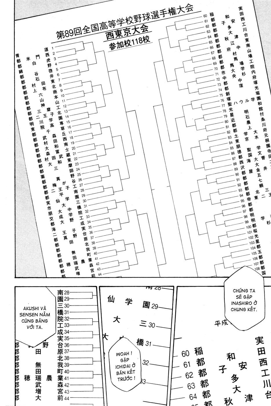 Đội Bóng Chày Siêu Đẳng Chapter 58 - 14