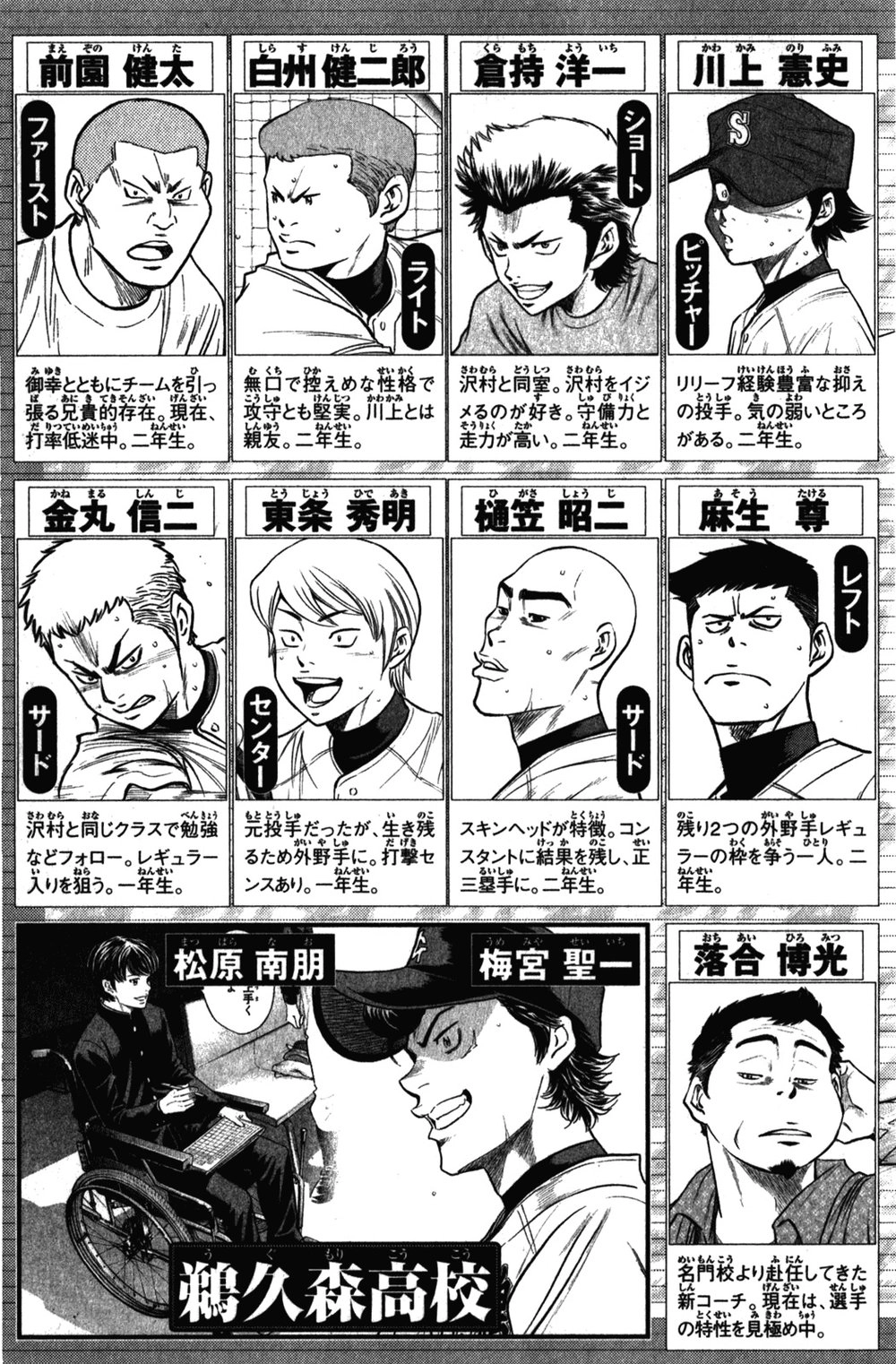 Đội Bóng Chày Siêu Đẳng Chapter 275 - 5