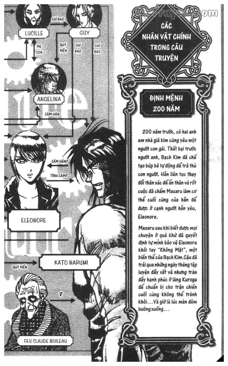 Darren Shan - Gánh Xiếc Quái Dị Chapter  34 - 5