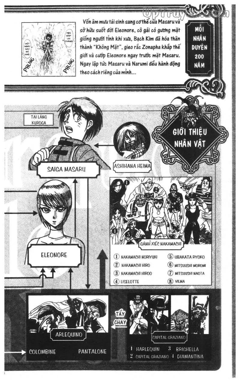 Darren Shan - Gánh Xiếc Quái Dị Chapter  37 - 6