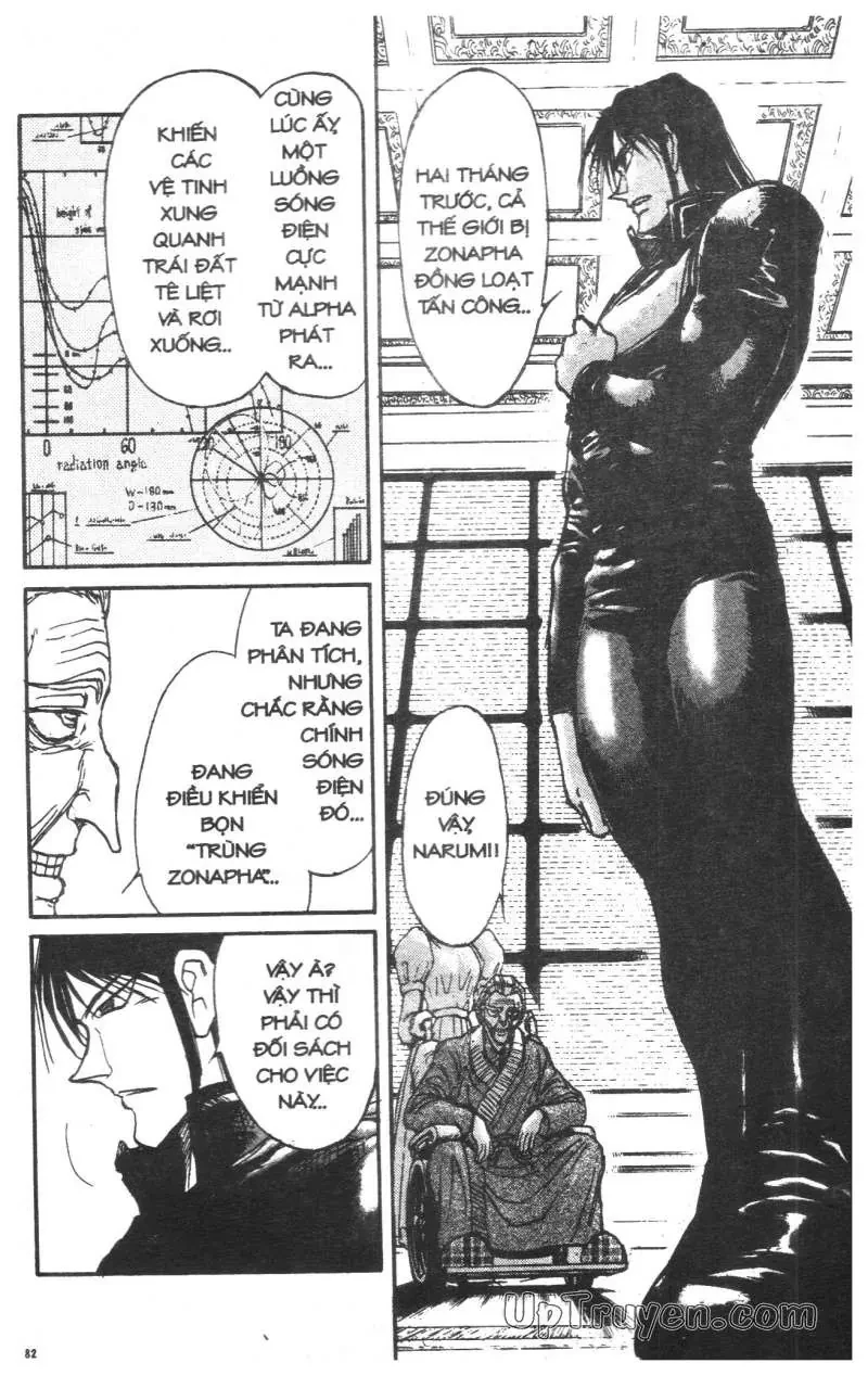 Darren Shan - Gánh Xiếc Quái Dị Chapter  39 - 85