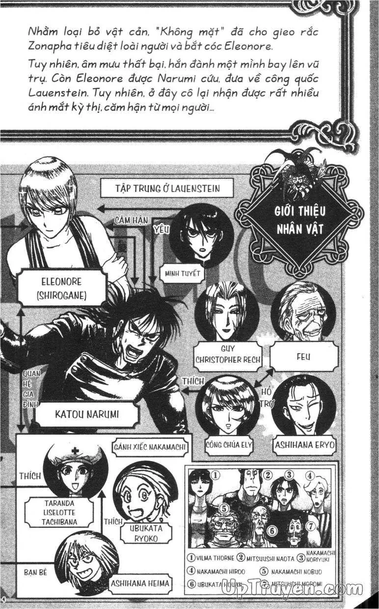 Darren Shan - Gánh Xiếc Quái Dị Chapter  41 - 7