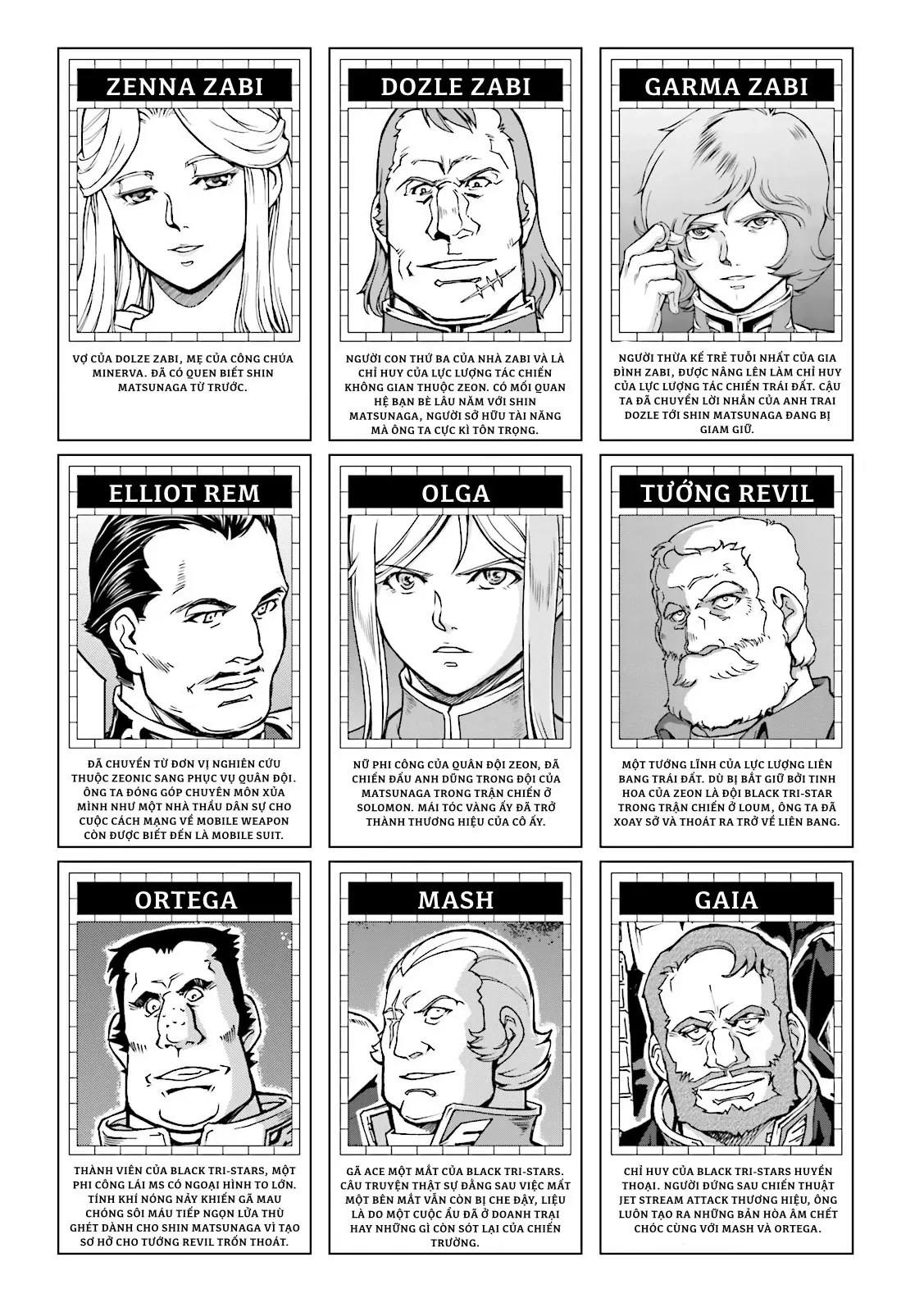 Mobile Suit Gundam Msv-R Legend Of The Universal Century Heroes: The Fabulous Shin Matsunaga Chapter  13 - 6