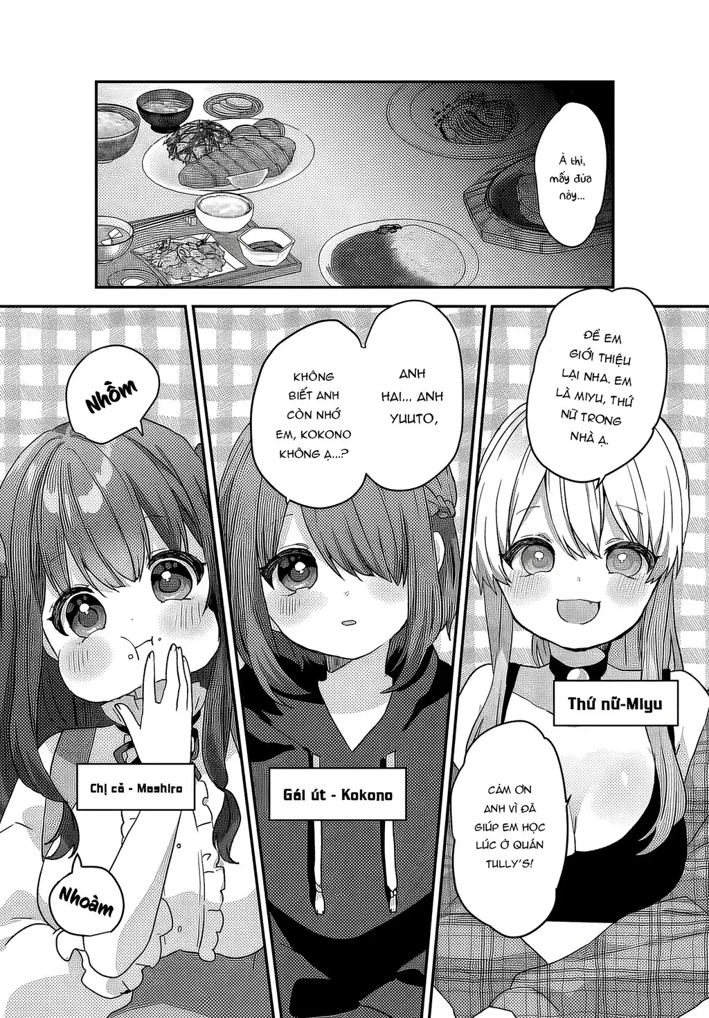 Ba Mỹ Nữ Mà Ai Cũng Đồn Trong Trường, Hóa Ra Là Những Cô Em Gái Thất Lạc Của Mình Sao. Chapter 2 - 6
