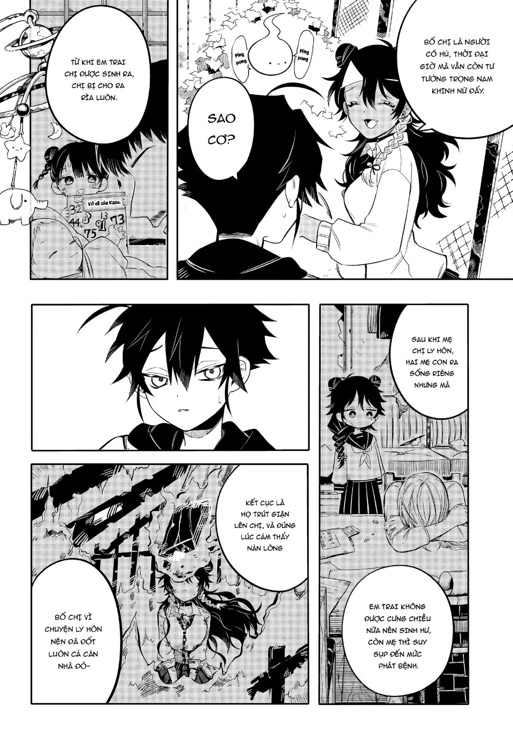 Tổng Hợp Oneshot Linh Tinh Chapter 7 - 12