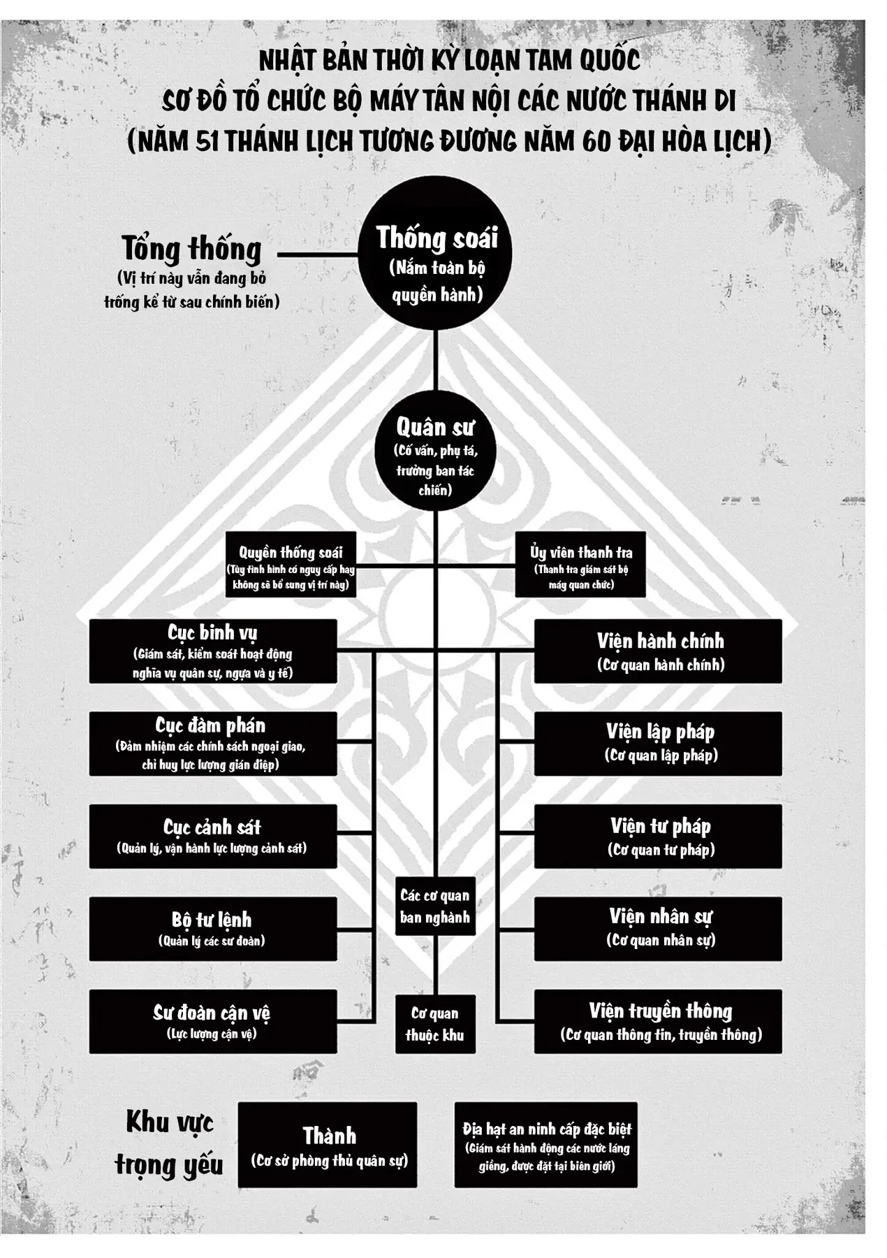 Nhật Bản Thời Kỳ Loạn Tam Quốc Chapter 21 - 33