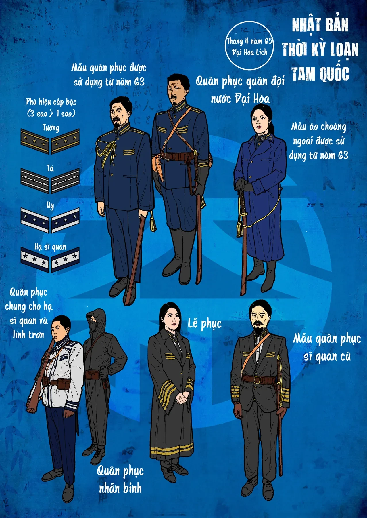 Nhật Bản Thời Kỳ Loạn Tam Quốc Chapter 49 - 43