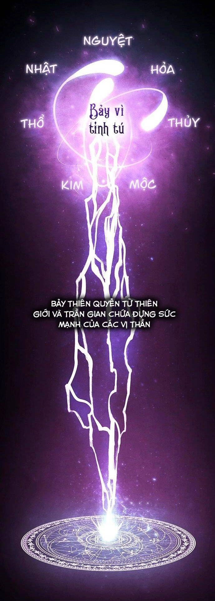 Vương Tử Huyền Bí Chapter 1 - 21