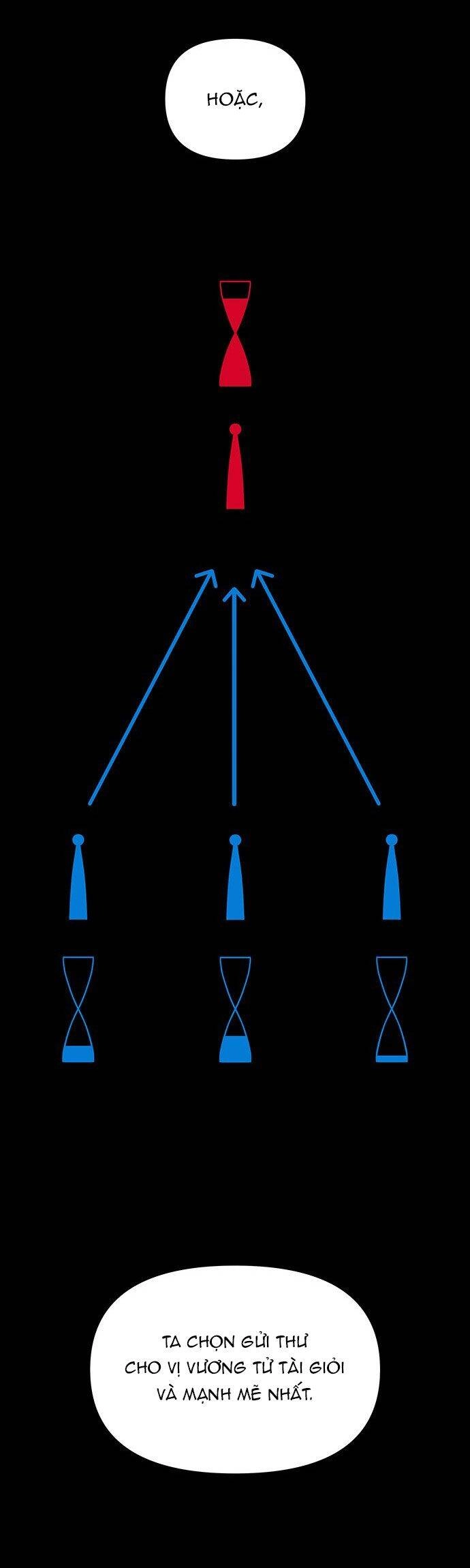 Vương Tử Huyền Bí Chapter 54 - 14