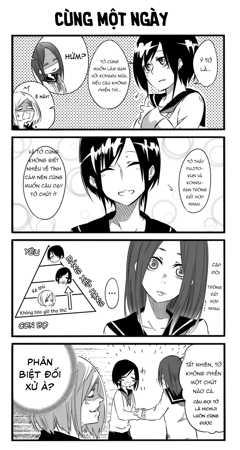 Cuồng Tình Chapter 4 - 7