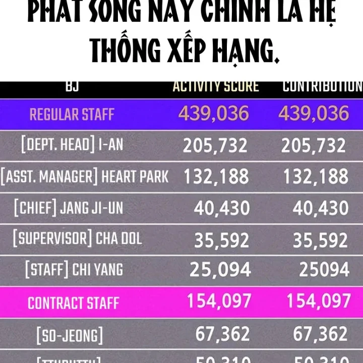 Nợ Máu Trả Máu Chapter 8 - 42
