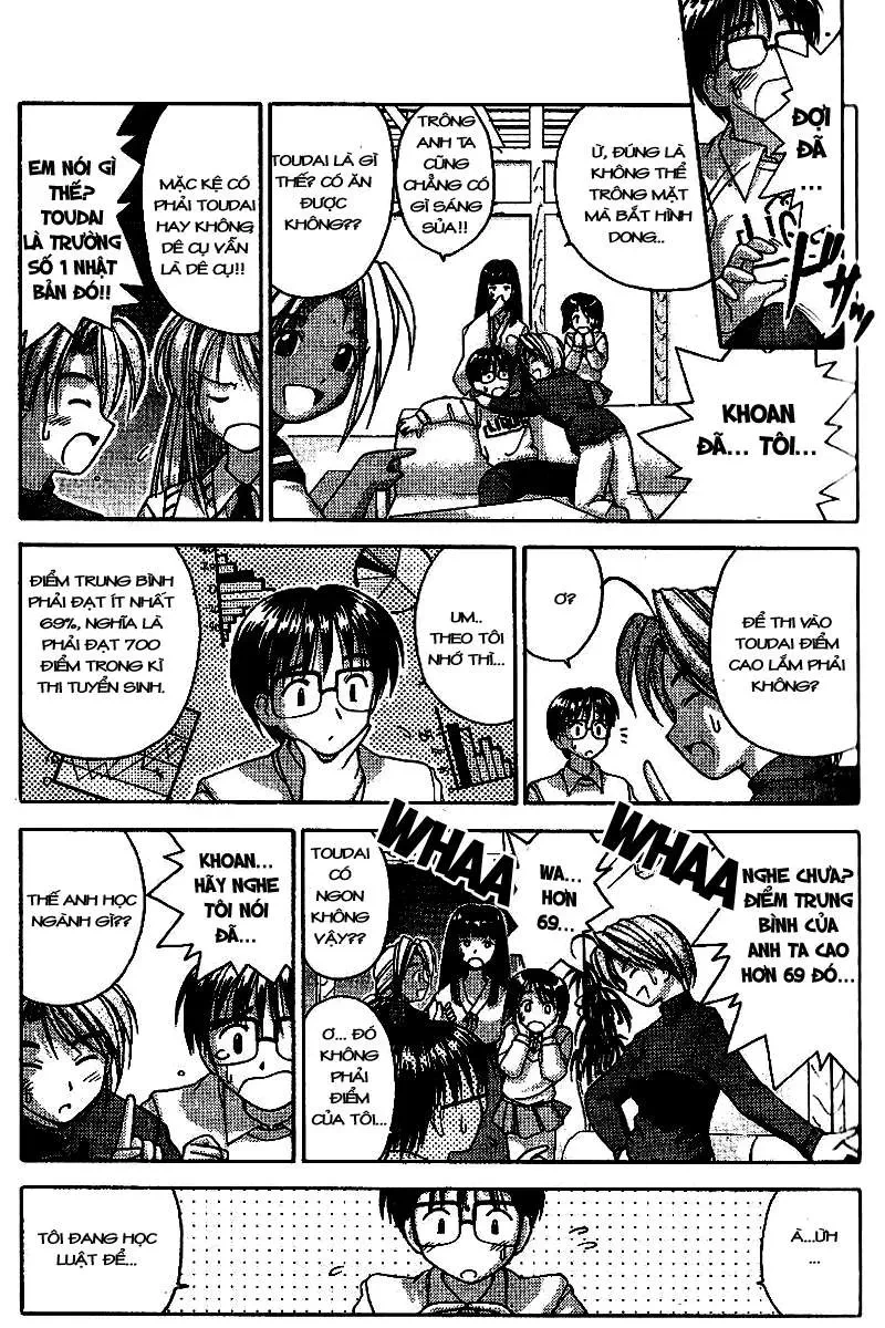 Love Hina Chapter 1 - 34