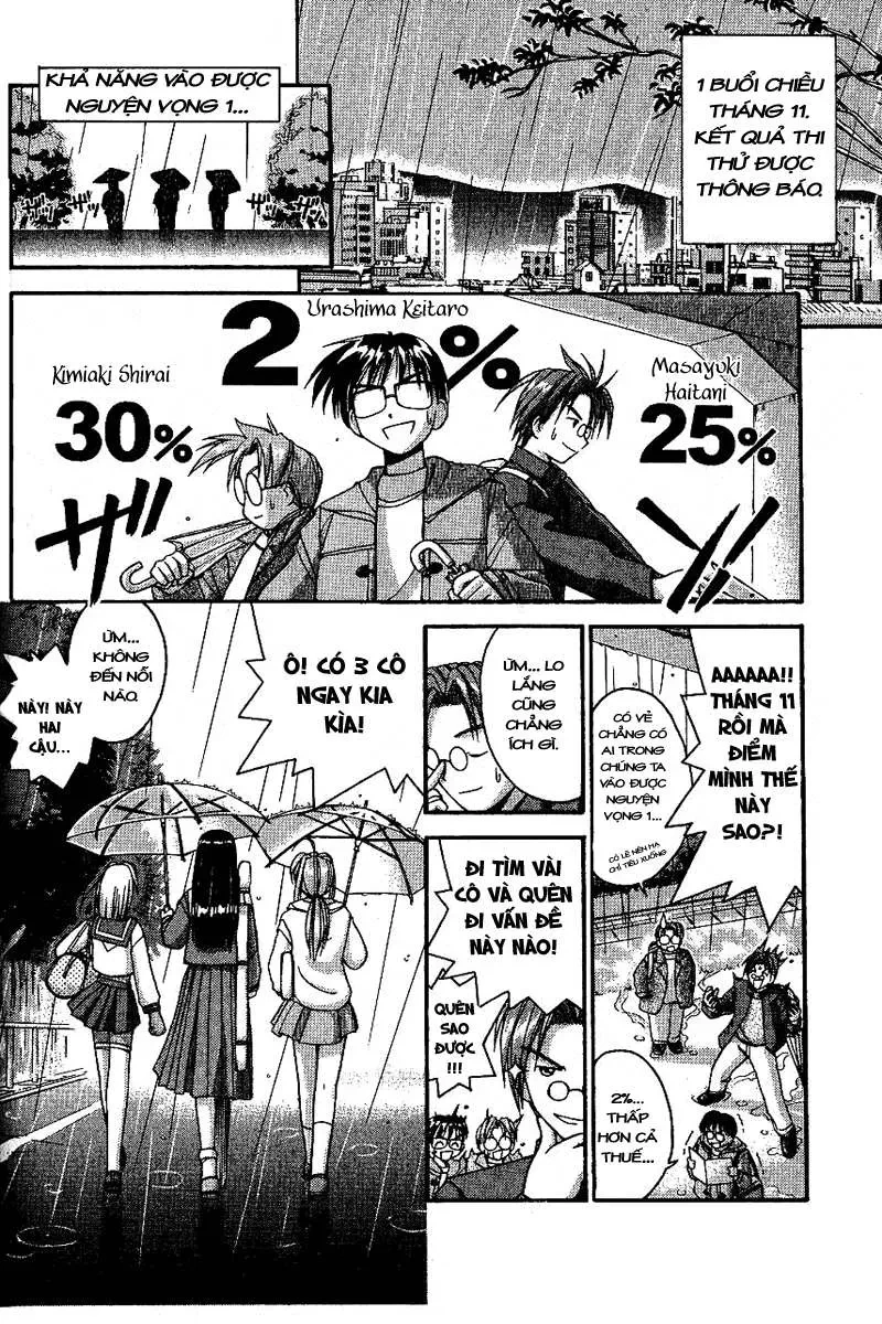 Love Hina Chapter 6 - 4