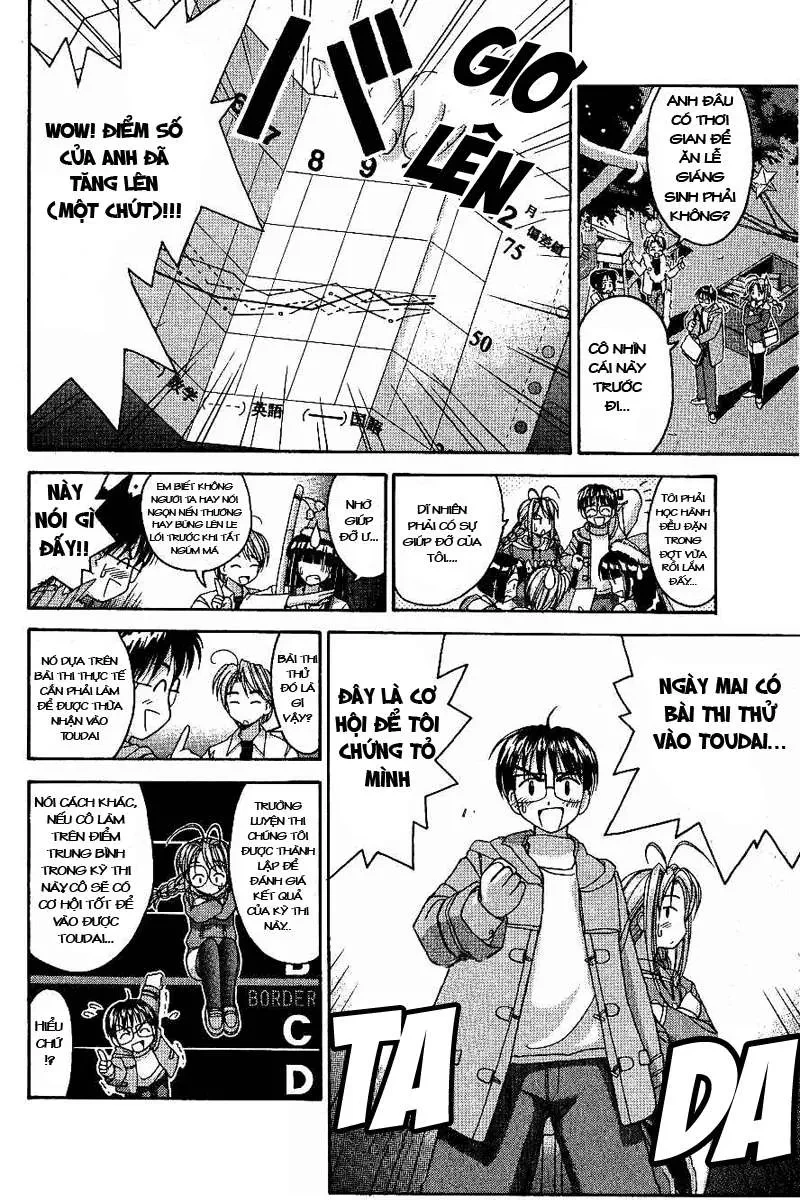 Love Hina Chapter 8 - 4