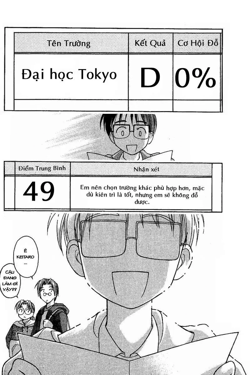 Love Hina Chapter 8 - 20