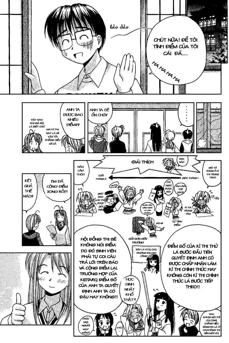 Love Hina Chapter 12 - 7
