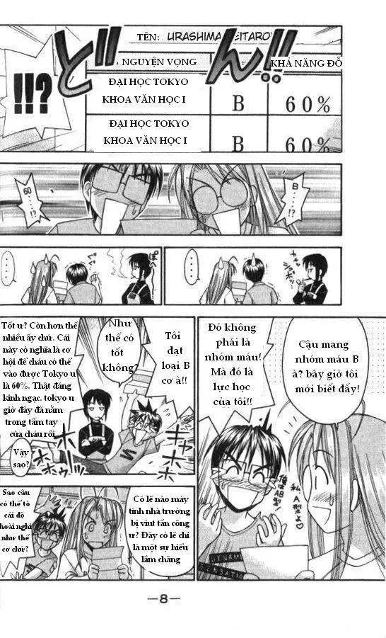 Love Hina Chapter 43 - 10
