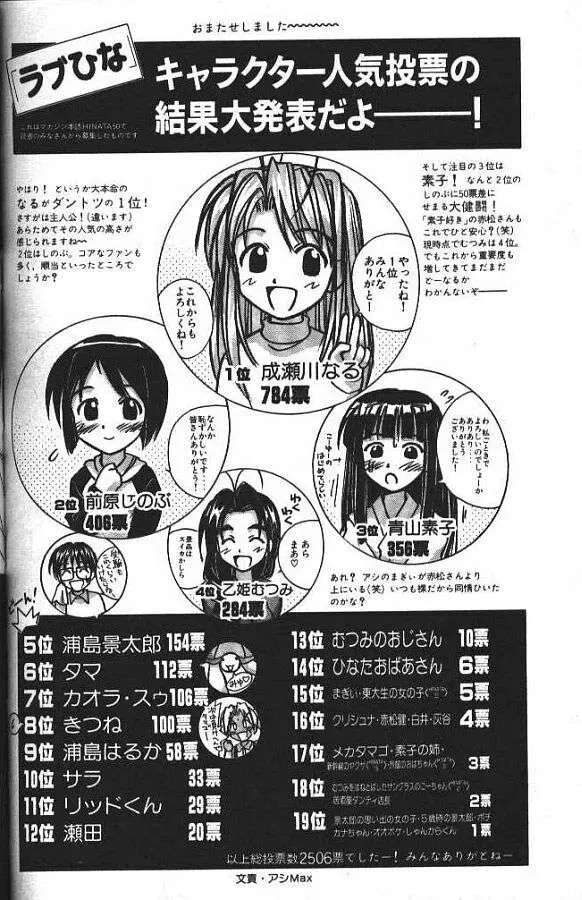 Love Hina Chapter 59 - 18