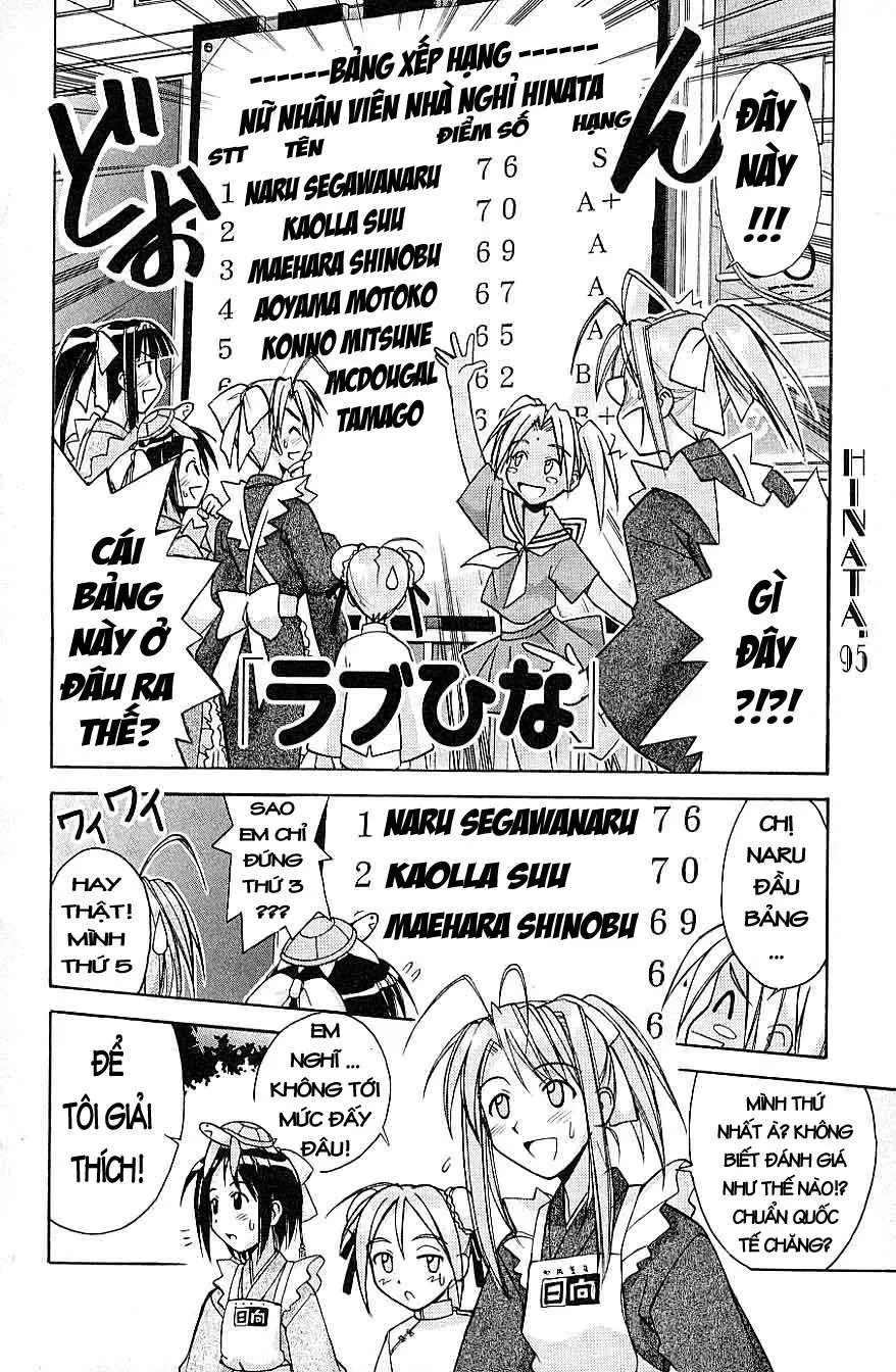 Love Hina Chapter 95 - 3