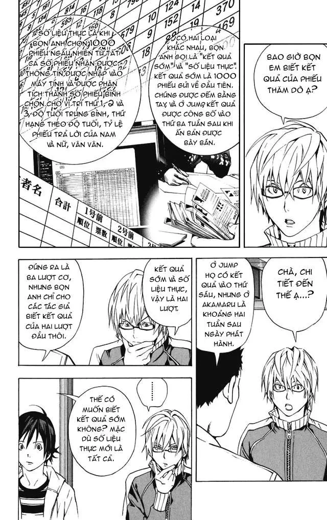 Bakuman Chapter 16 - 5