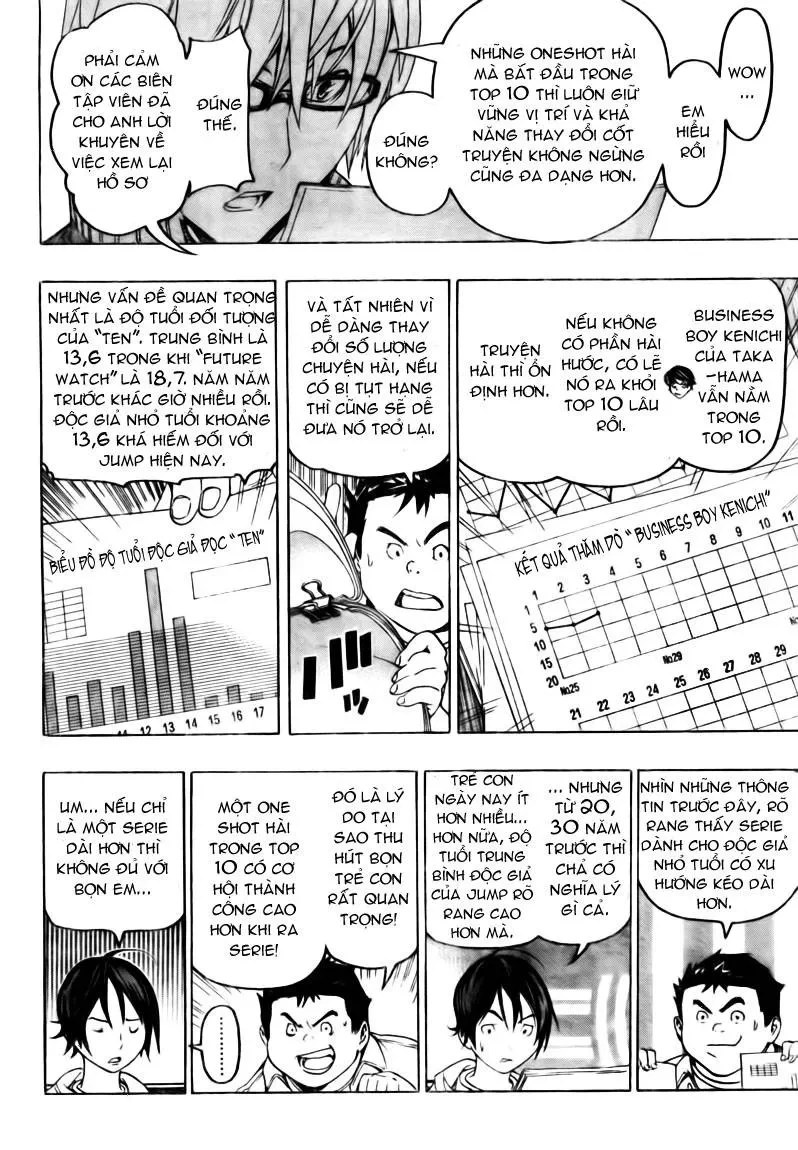 Bakuman Chapter 59 - 15