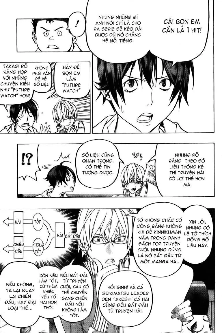 Bakuman Chapter 59 - 16