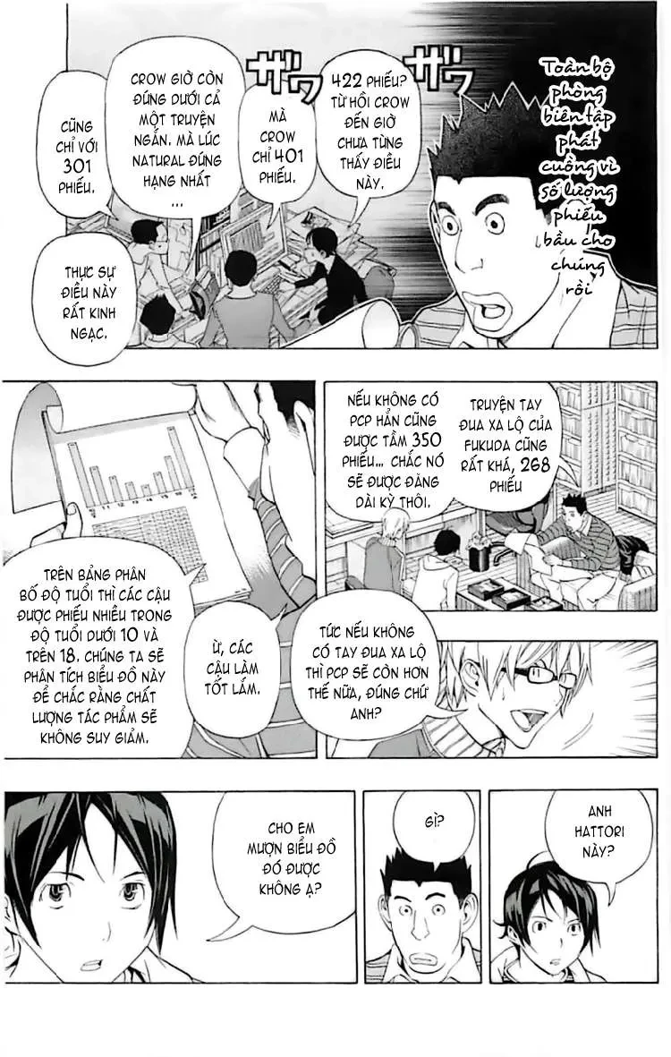 Bakuman Chapter 91 - 18