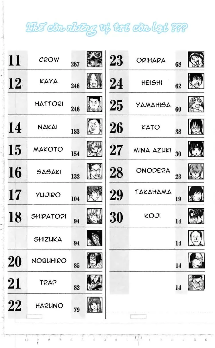 Bakuman Chapter 110 - 5