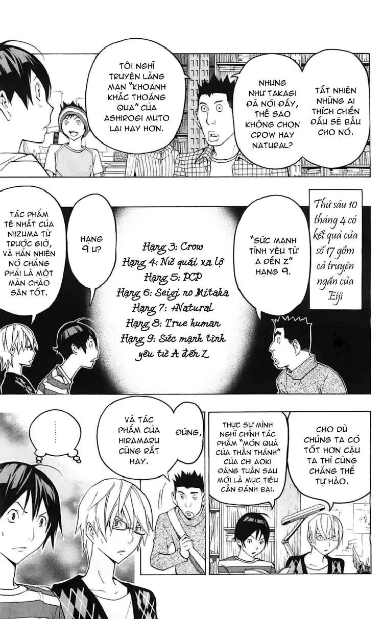 Bakuman Chapter 113 - 5