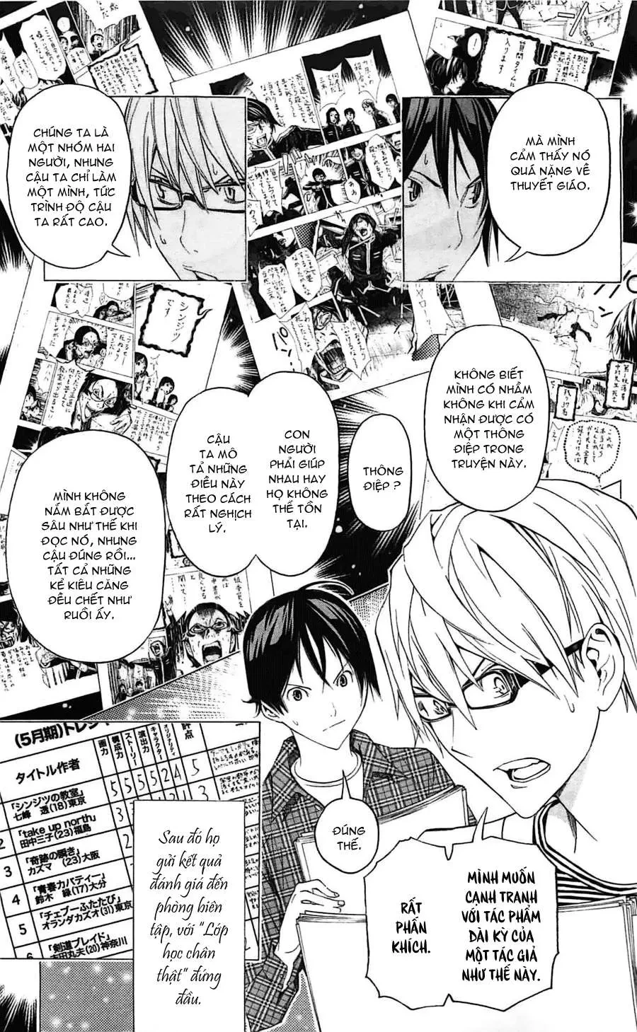 Bakuman Chapter 117 - 5