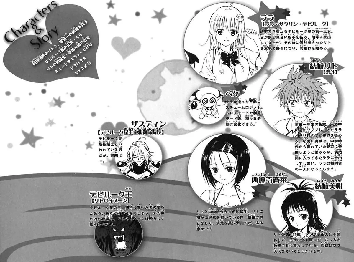 To Love Ru Chapter 8 - 9