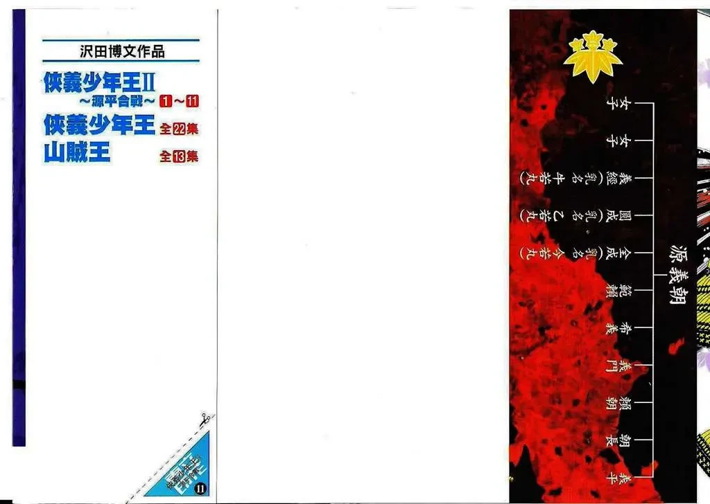 Shana Oh Yoshitsune (Ss2) Chapter 31 - 5