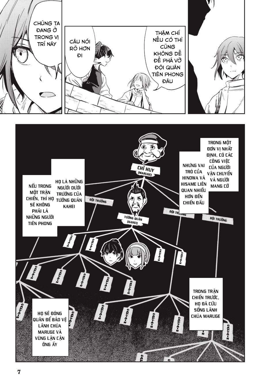 Hinowa Ga Yuku! Chapter 10 - 9