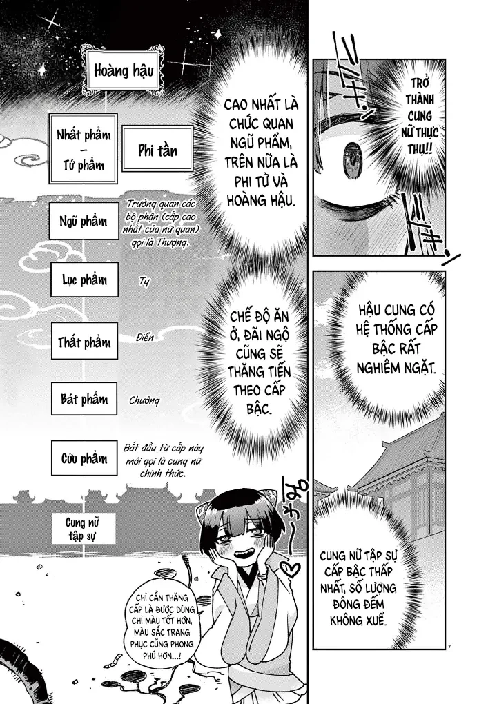 Hoa Linh Muốn Có Bạn Chapter  3 - 8