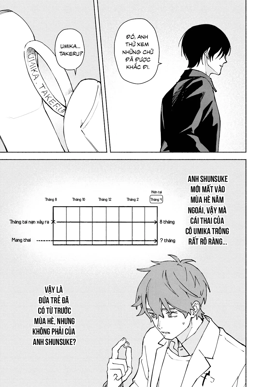 Muốn Được Chết Trong Vẻ Đẹp Của Em Chapter 8 - 13